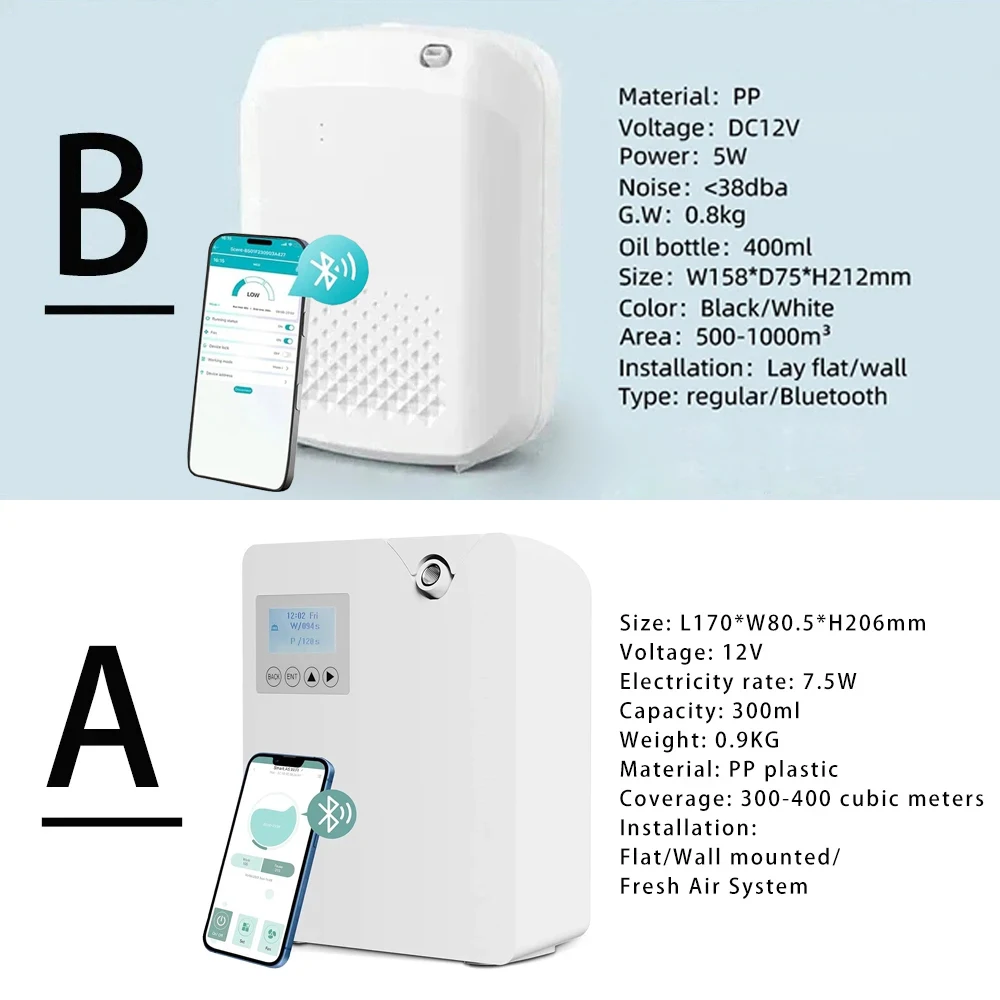 Waterless Fragrance Diffuser 3 - đánh giá và giá Home Fragrance Collection