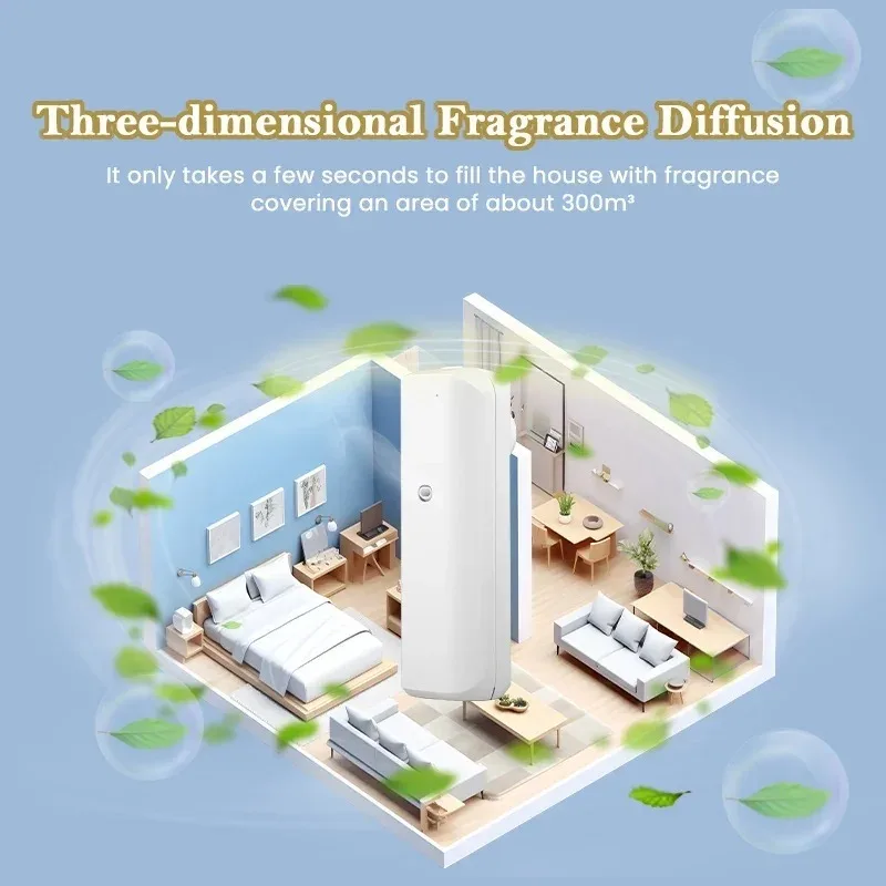 Fragrance Diffuser Toilet Auto - đánh giá và giá Home Fragrance Collection